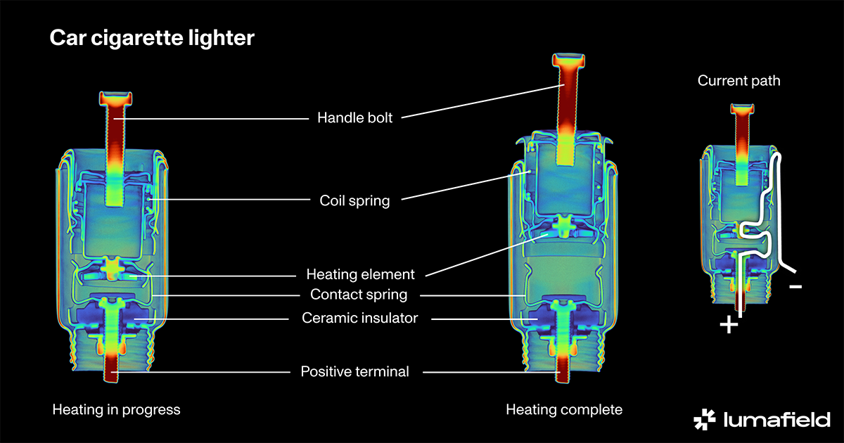 How does a car cigarette lighter work?